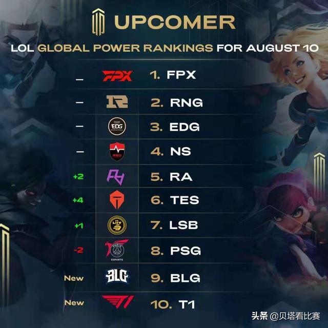 总结而言 总结而言