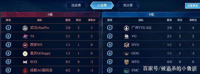 任何对对手 任何对对手