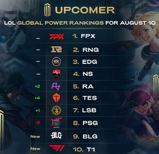 能源供应 能源供应